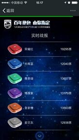 專業的事，交給專業的人